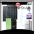 SRS Wholesale dc solar lighting system supply for public lighting