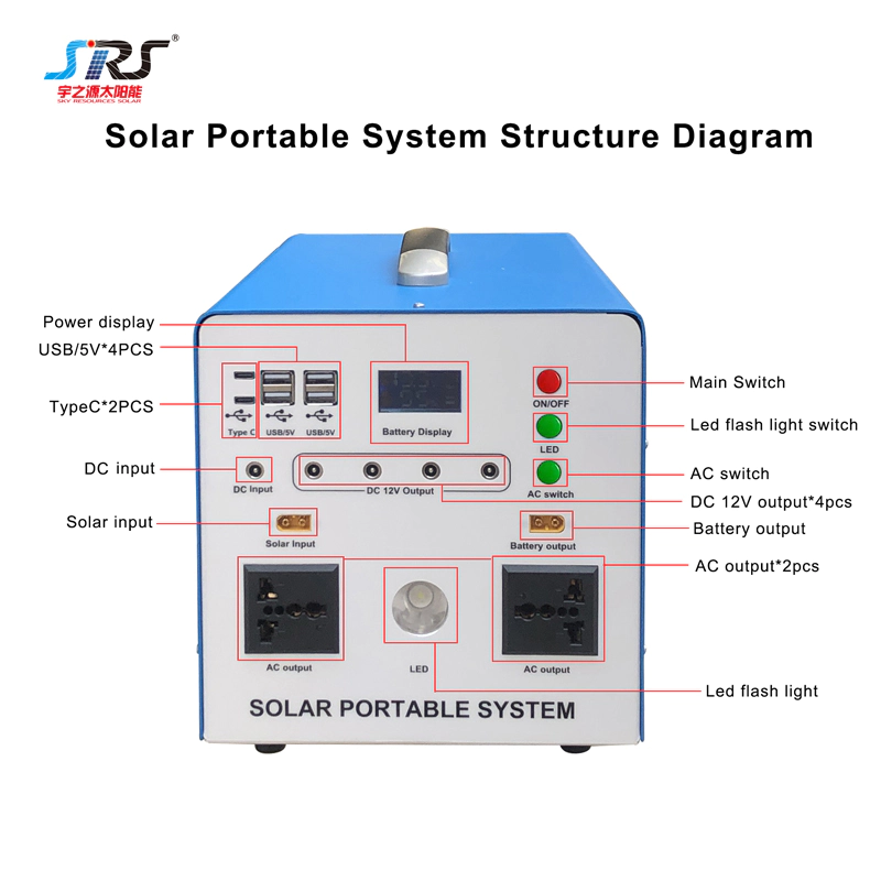 1000w 1500w solar system portable power station YZY-TL-1000/1500-B